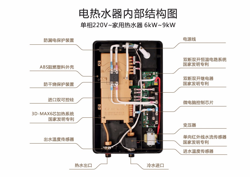 即热式电热水器