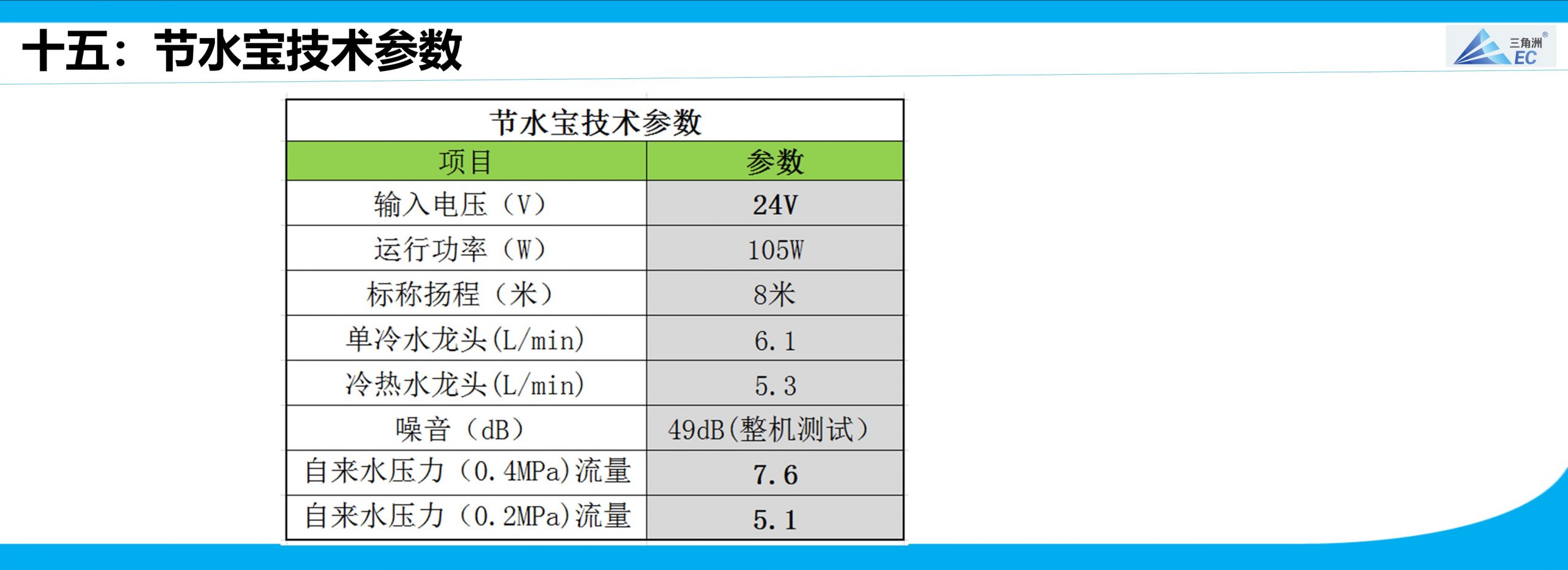 RO Wastewater Recycling Tank