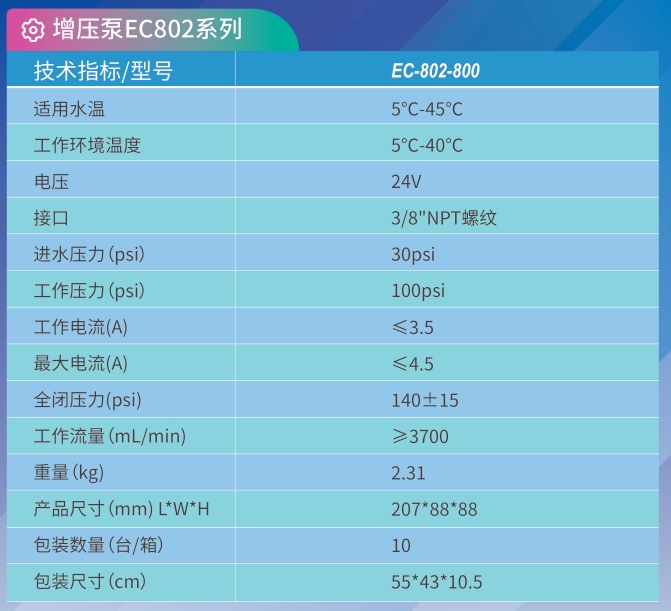 EC-802-800