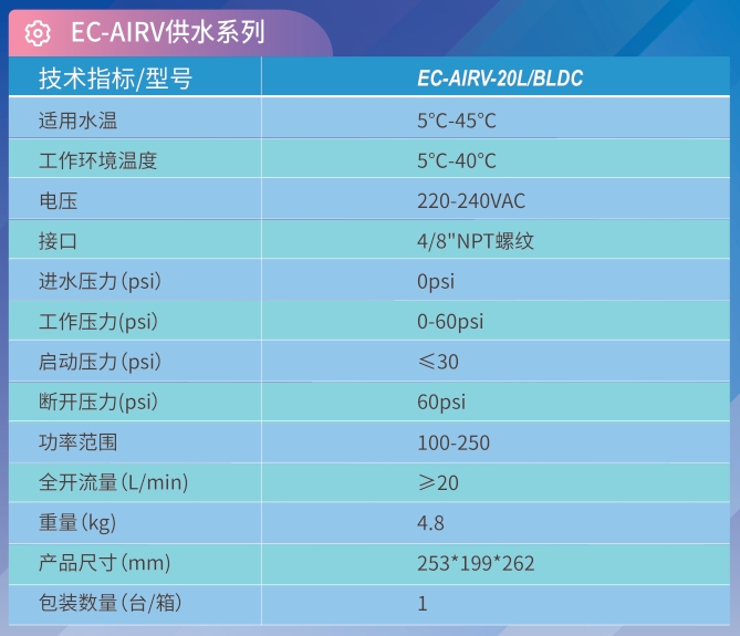 EC-RV-20L